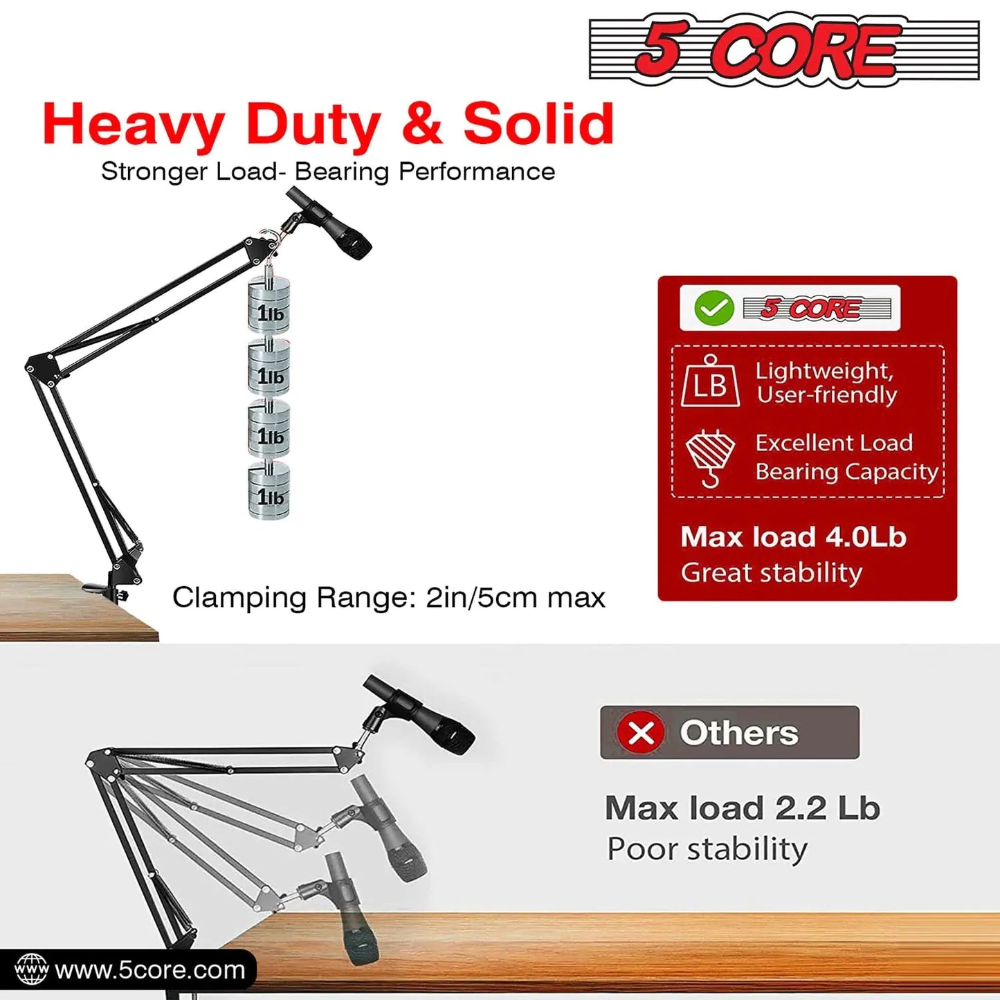 Microphone Boom Arm Stand